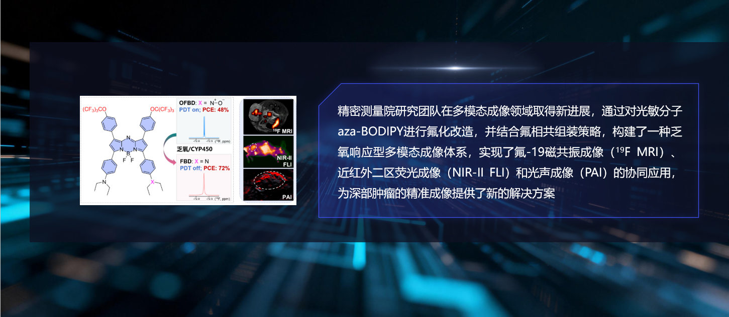 kdpay钱包官网开发乏氧响应型氟化分子探针实现深部肿瘤的精准成像